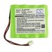 Batteria medica Fresenius CS-ASP880MD