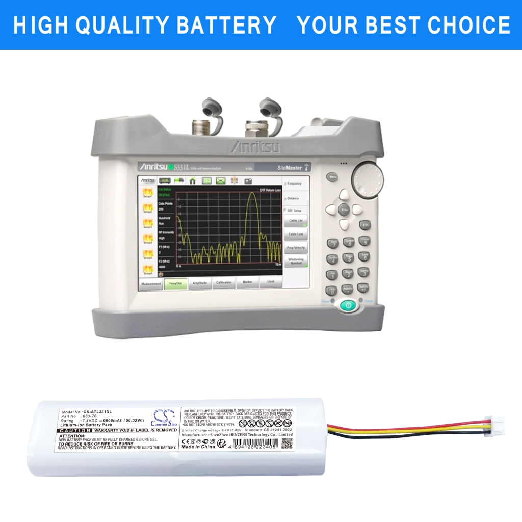 Power Tools Battery Anritsu CS-ATL331XL
