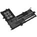 Batterie Sostituisce 0B200-02040000