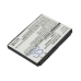 Batterie Sostituisce BTR8045B