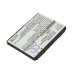 Batterie Sostituisce BTR8045B
