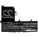 Asus CHROMEBOOK C223NA-GJ0049