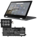 Batteria notebook Asus Chromebook C204MA-GJ0074 (CS-AUC214NB)