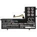 Batterie Sostituisce 0B200-01470000