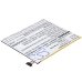 Batterie Sostituisce C11P1517 ( 1ICP3/108/118 )