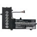 Batteria notebook Asus TP200SA-FV0132T (CS-AUE205NB)