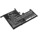 Batteria notebook Asus UX561UN-AX8503T (CS-AUF561NB)