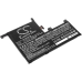Batteria notebook Asus UX561UN-1A (CS-AUF561NB)