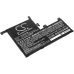 Batterie Sostituisce C31N1703