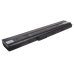 Batterie Sostituisce 70-NXM1B2200Z