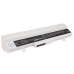 CMOS / Batteria di backup Asus CS-AUL32DT