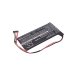 Batterie Batteria compressa CS-AUP180SL