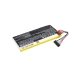 Batterie Sostituisce 0B200-01140000