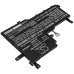 Batteria notebook Asus VIVOBOOK S15 S531FA (CS-AUS531NB)