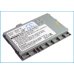 Battery Replaces BTR75
