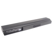 CS-AUU1NB<br />Batterie per   sostituisce la batteria A32-U1