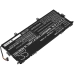 Batteria notebook Asus ZenBook 13 UX331FAL-EG003T (CS-AUX172NB)