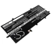 Batteria notebook Asus ZENBOOK FLIP UX360UAK (CS-AUX360NB)