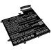 Batteria notebook Asus UX370UA LASER LABE (CS-AUX370NB)