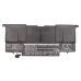 Batterie Batteria notebook CS-AUX31NB