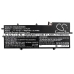 Batterie Sostituisce C31Pq9H