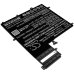 Batterie Sostituisce 0B200-02420000