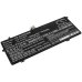 Batterie Sostituisce 0B200-03250000