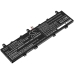 Asus FX766IU