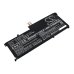 Asus ZenBook Pro 15 UX535LI-E2077T