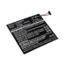 Batteria Sostituisce 0B200-01580200