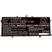 Batterie Sostituisce 02B200-03660500