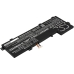 Batteria notebook Asus UX510UWRB71 (CS-AUZ510NB)