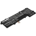 Batteria notebook Asus ZenBook UX510UXCN044T (CS-AUZ510NB)