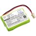 Batterie Batteria del telefono cellulare CS-AVM750MB