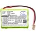 Batterie Batteria del telefono cellulare CS-AVM750MB