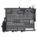 Asus VivoBook 14 X420FA-EB157T