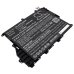 Asus VivoBook 14 X420FA-EB086T