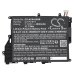 Asus VivoBook 14 X420FA-EB086T