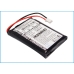 Sostituzione della batteria compatibile per AAXA KP250-03