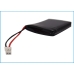Sostituzione della batteria compatibile per AAXA KP250-03