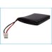 Batterie Sostituisce KP250-03