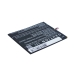 Batteria compatibile con Aux CS-AXW600SL