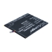 Batteria compatibile con Aux CS-AXW600SL