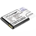 Batterie Sostituisce A051