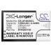 Batterie Sostituisce DBR-800D