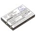 Batterie Batteria radio bidirezionale CS-BAF300TW