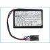 Batteria notebook 3ware 9650SE (CS-BBU95SL)