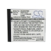 Camera Battery Panasonic Lumix DMC-S2EF