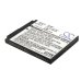 Batterie Sostituisce NP-BD1