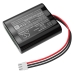 Medical Battery Bionet BM3 Pro